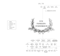 Zusatzmaterial U2 978 3 426 51837 3 von Outlander - Das Schwärmen von tausend Bienen: Roman von Diana Gabaldon