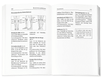 Heilende Punkte Zusatzmaterial