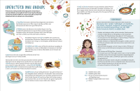 Zusatzmaterial PA 978 3 7373 5929 0 innen 001 von Guten Appetit rund um die Welt: So isst man anderswo  von Anne Kostrzewa, Inka Vigh