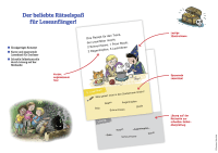Zusatzmaterial PA 978 3 7373 3206 4 innen 009 von Duden Leseprofi – 3-Minuten-Leserätsel für Erstleser: Einfach tierisch: 40 knifflige Aufgaben  von Susanna Moll