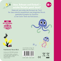 Zusatzmaterial 9783737373074 U4 von Hörst du "Der Karneval der Tiere"?: Soundbuch von Marion Billet
