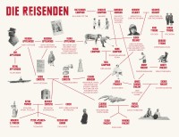 Zusatzmaterial U2 978 3 10 397395 2 von Die Reisenden: Roman von Regina Porter
