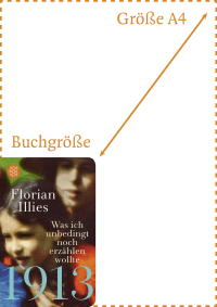 1913 – Was ich unbedingt noch erzählen wollte Zusatzmaterial