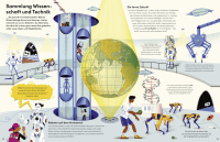 Im Museum bei Nacht  Zusatzmaterial