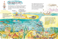 Das große Buch für kleine Umwelthelden Zusatzmaterial