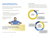 Zusatzmaterial PA 978 3 596 70537 5 innen 011 von Happy Wife, Happy Life: Die richtigen Tipps für eine glückliche Beziehung von Mario Barth