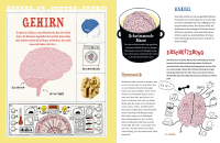 Vom Kopf bis zu den Zehen – Eine verrückte Reise durch deinen Körper Zusatzmaterial