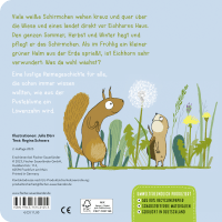 Zusatzmaterial 9783737361255 U4 von Eine Pusteblume für dich!: Wie der Löwenzahn zum Eichhörnchen kam von Regina Schwarz, Julia Dürr