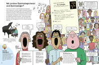 Zusatzmaterial PA 978 3 7373 7544 3 innen 002 von HinterKulissenWissen – Theater: Was passiert hinter der Bühne von Theater, Oper und Ballett? von Verena Linde, Sandra Bayer