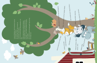 Hej Lønne! Der Inselschatz Zusatzmaterial