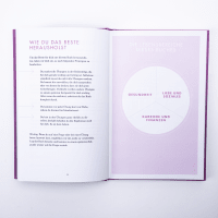 Das Date mit dir selbst – Deeptalk Zusatzmaterial