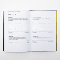 Das Date mit deinem Geld Zusatzmaterial