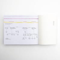 Zwischen heute und morgen Zusatzmaterial