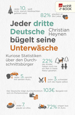 Jeder dritte Deutsche bügelt seine Unterwäsche