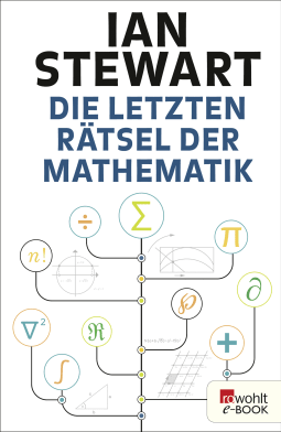 Die letzten Rätsel der Mathematik