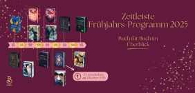 Zeitleiste des Bramble Frühjahrs-Programms 2025