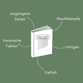 Hier geht es zu unseren Top 10 historischen Romanen
