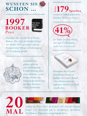 Grafik Zusätzliche Informationen zum Buch Das Ministerium des äußersten Glücks