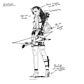 Eternity_Online_Charakter5