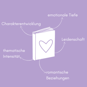 Das sind Liebesromane