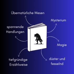 Dark Fantasy Tropes - Darum geht es in Dark Fantasy Romanen