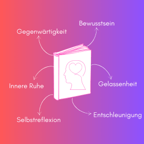 Achtsamkeit - diese Themen findest Du in den Büchern von Droemer Knaur