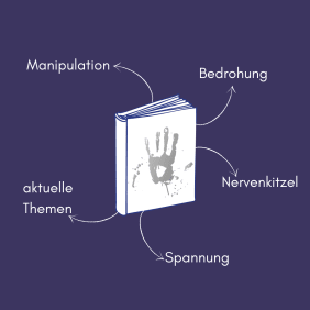 Das sind Psycho-/Thriller Bestseller