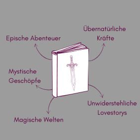 Das macht Fantasy-Bücher aus