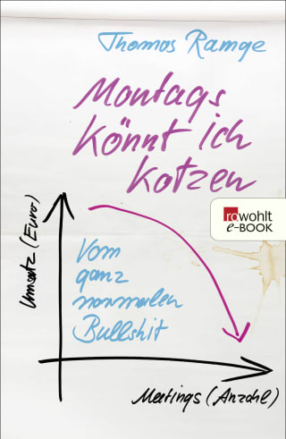 Montags könnt ich kotzen