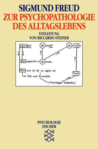 Zur Psychopathologie des Alltagslebens
