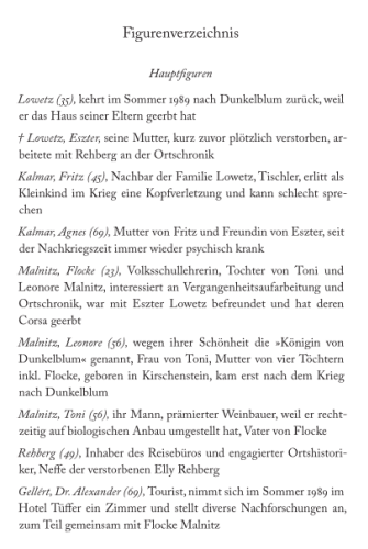 Dunkelblum Register1.png