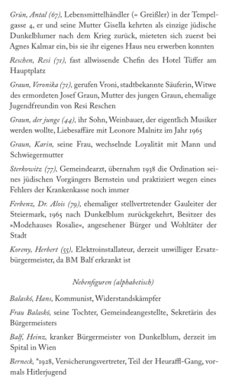 Dunkelblum Register2.png