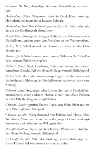 Dunkelblum Register3.png