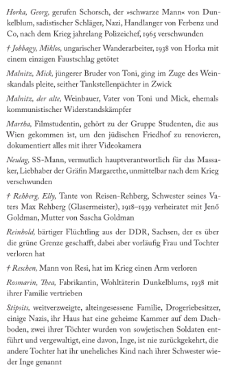 Dunkelblum Register4.png