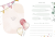 Zusatzmaterial PA 978 3 8105 3084 4 innen 001 von Wir feiern, dass es dich gibt!: Dein Geburtstage-Buch von Baby, Kind & Meer, Marisa Hart