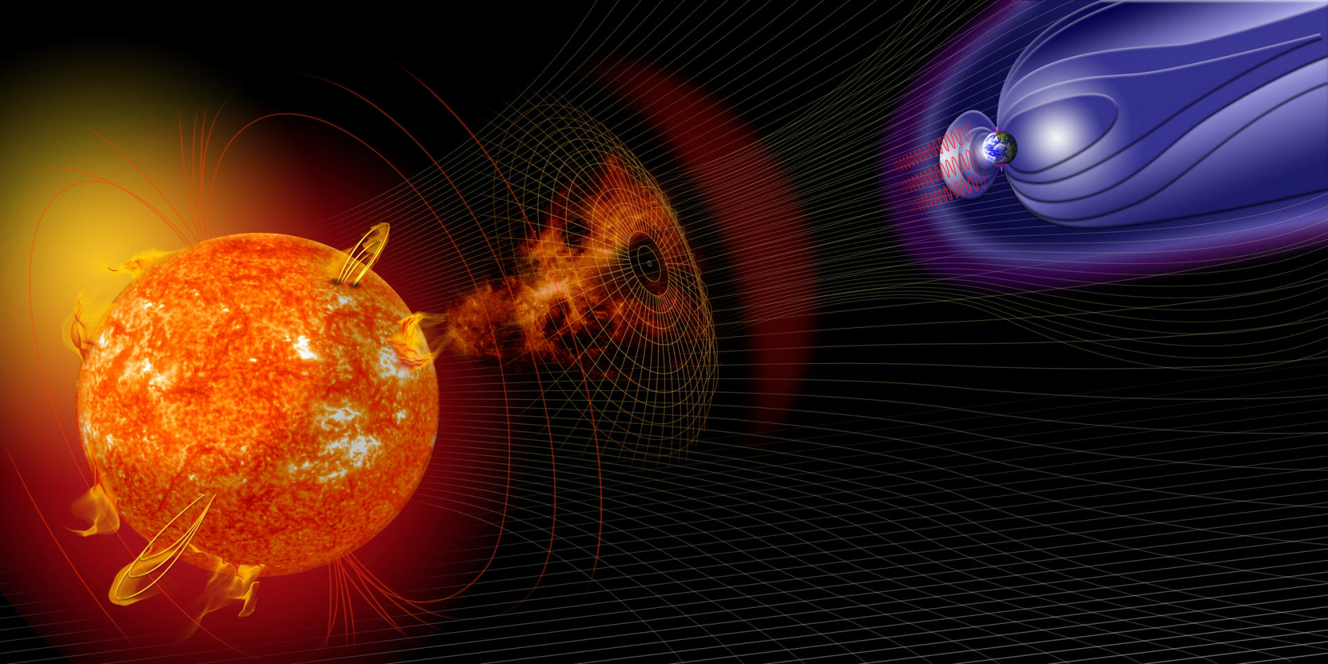 Solar Flares: Understanding the Impact on Your Home