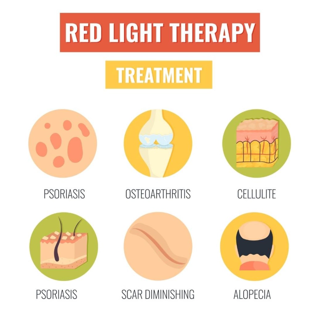 red light therepy treatment