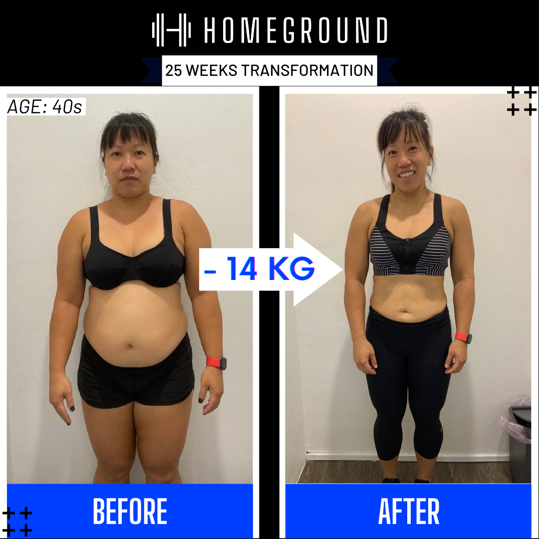 Alicia transformation