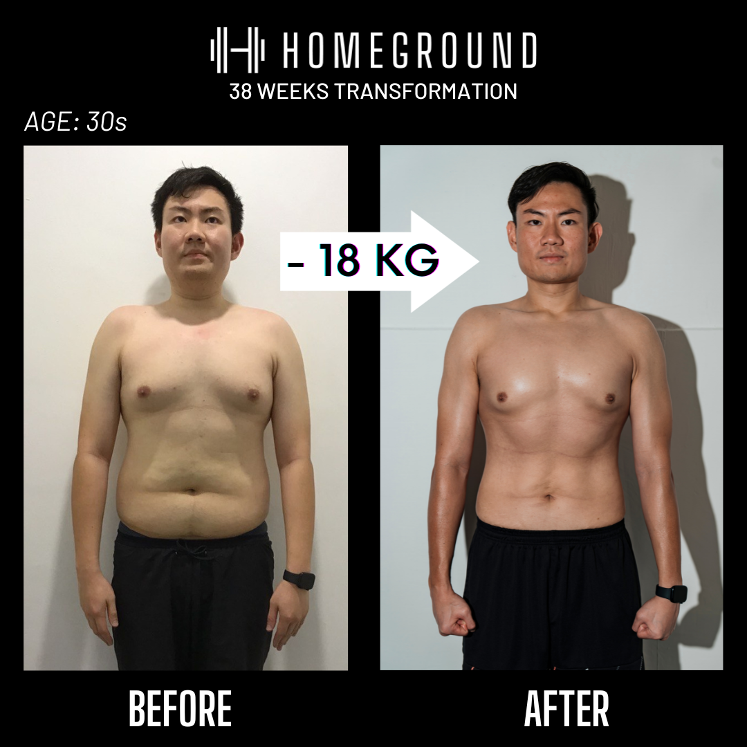 Derrick transformation