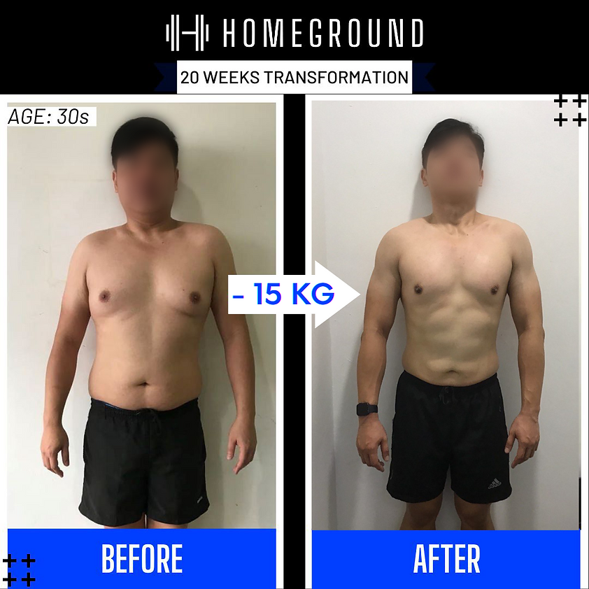 Mr. E transformation
