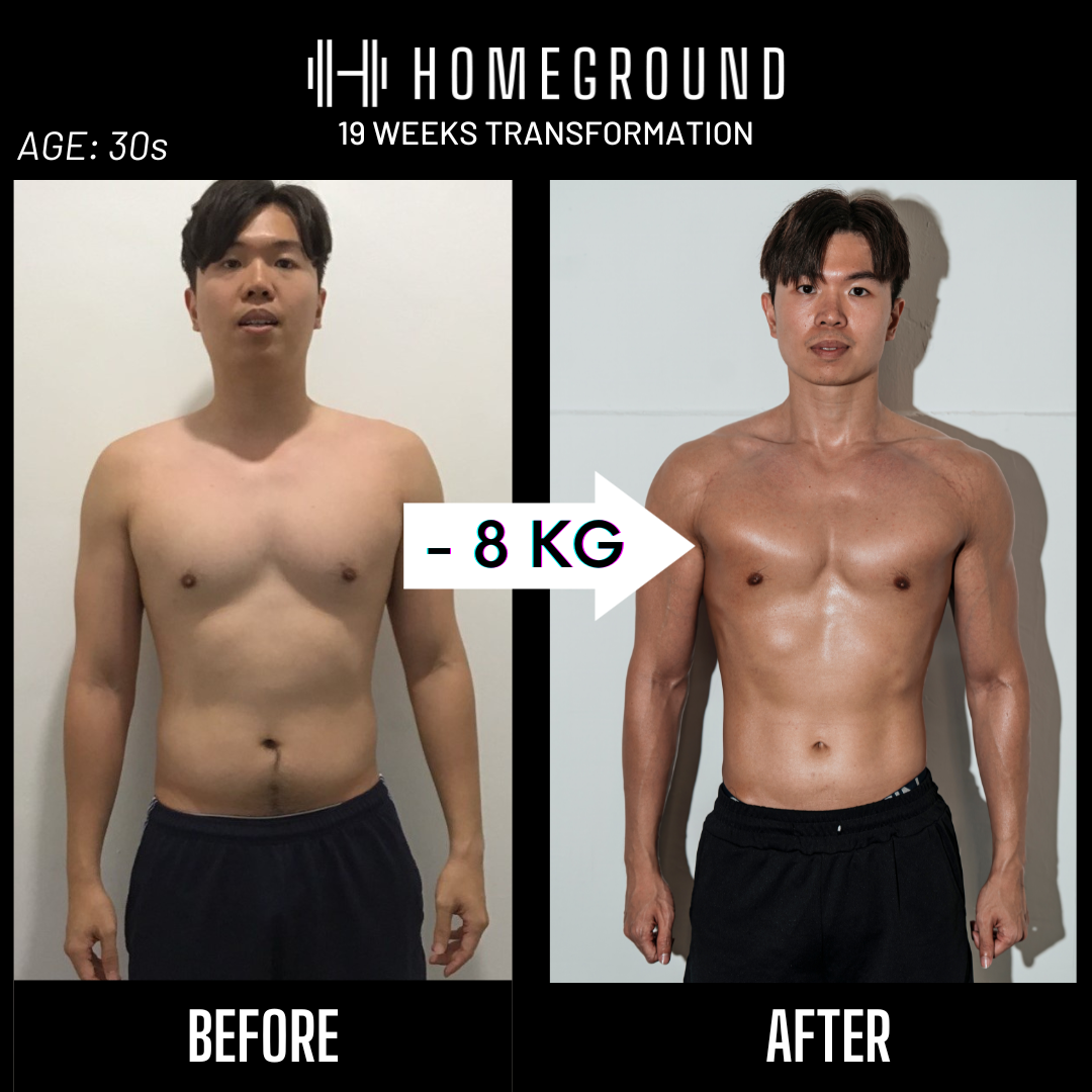 Zane transformation
