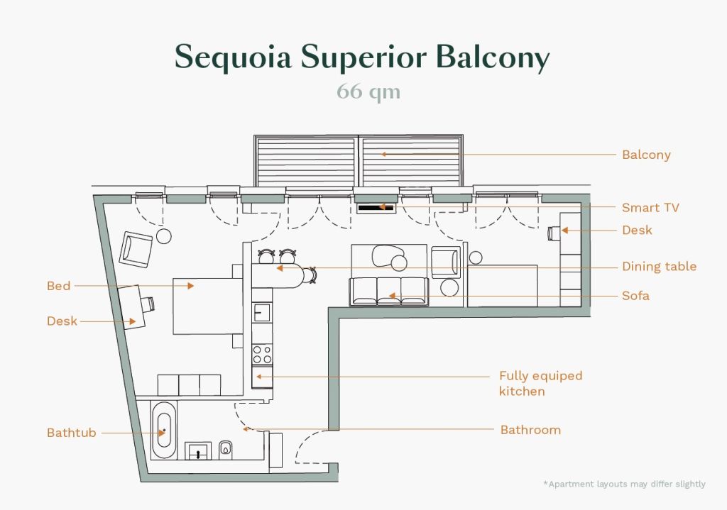 Rent 2 rooms apartment Berlin | Entire place | Berlin | Serviced Apartments - Sequoia Superior Balcony Apartment | Hominext