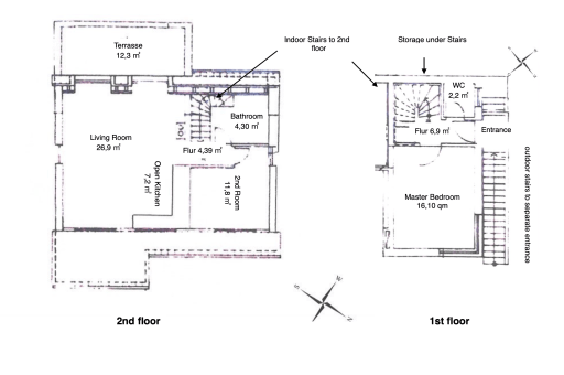 Miete 2 Zimmer Wohnung Berlin | Ganze Wohnung | Berlin | Traumhafte 3-Zi-Maisonette-Dachgeschosswohnung in Berlin-Dahlem | Hominext