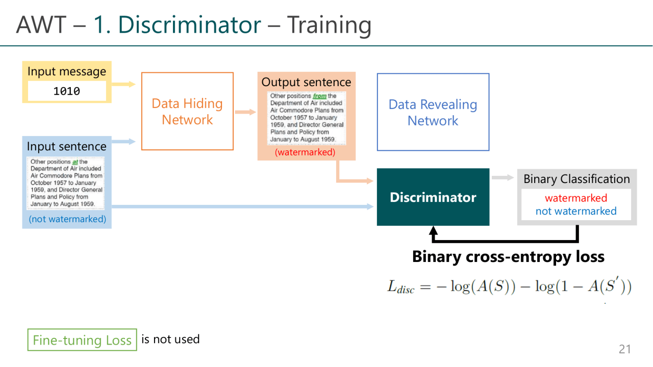 AWT – 1. Discriminator – T raining