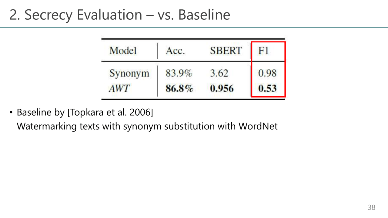 2. Secrecy Evaluation – vs. Baseline