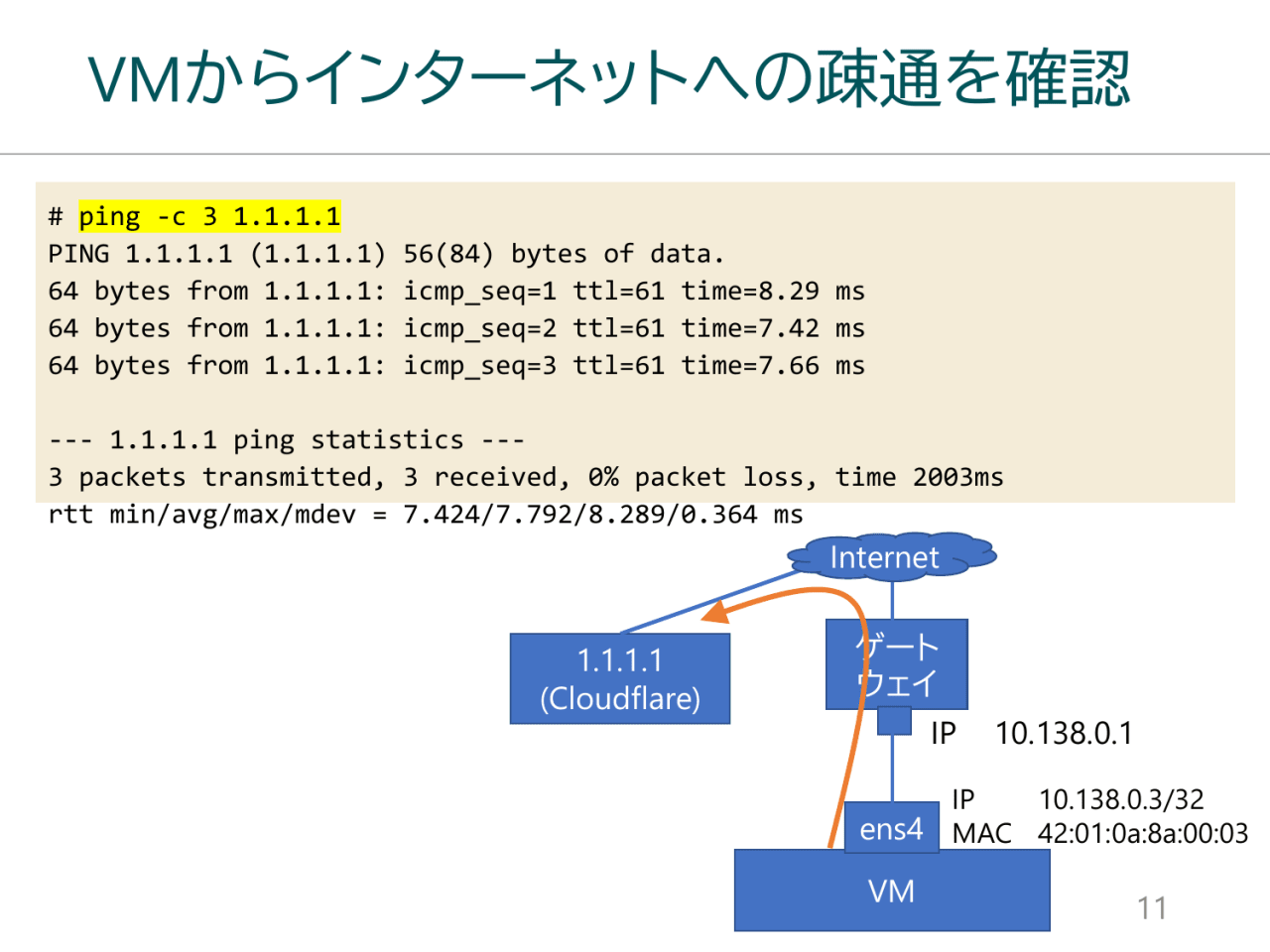 VMからインターネットへの疎通を確認