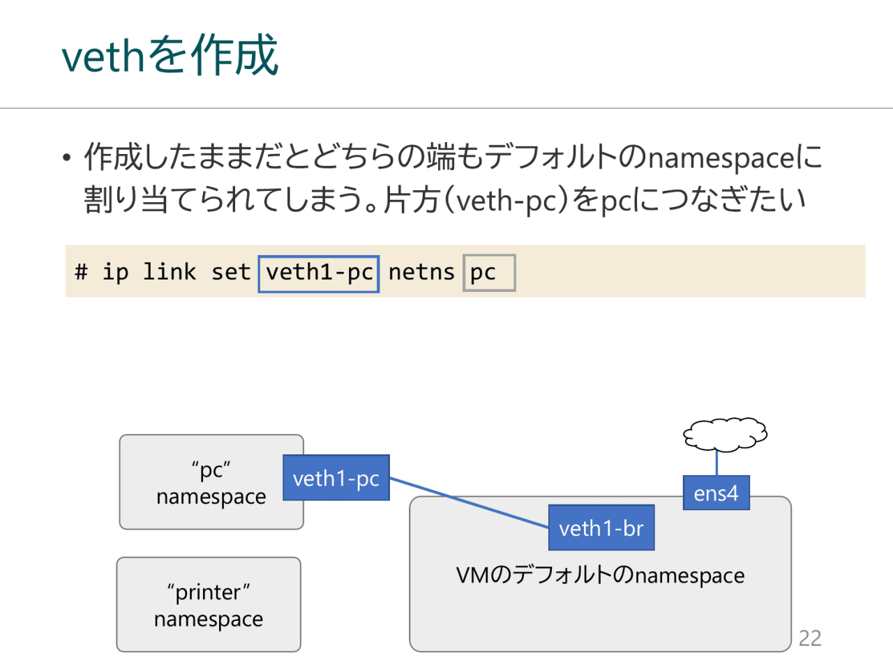 vethを作成