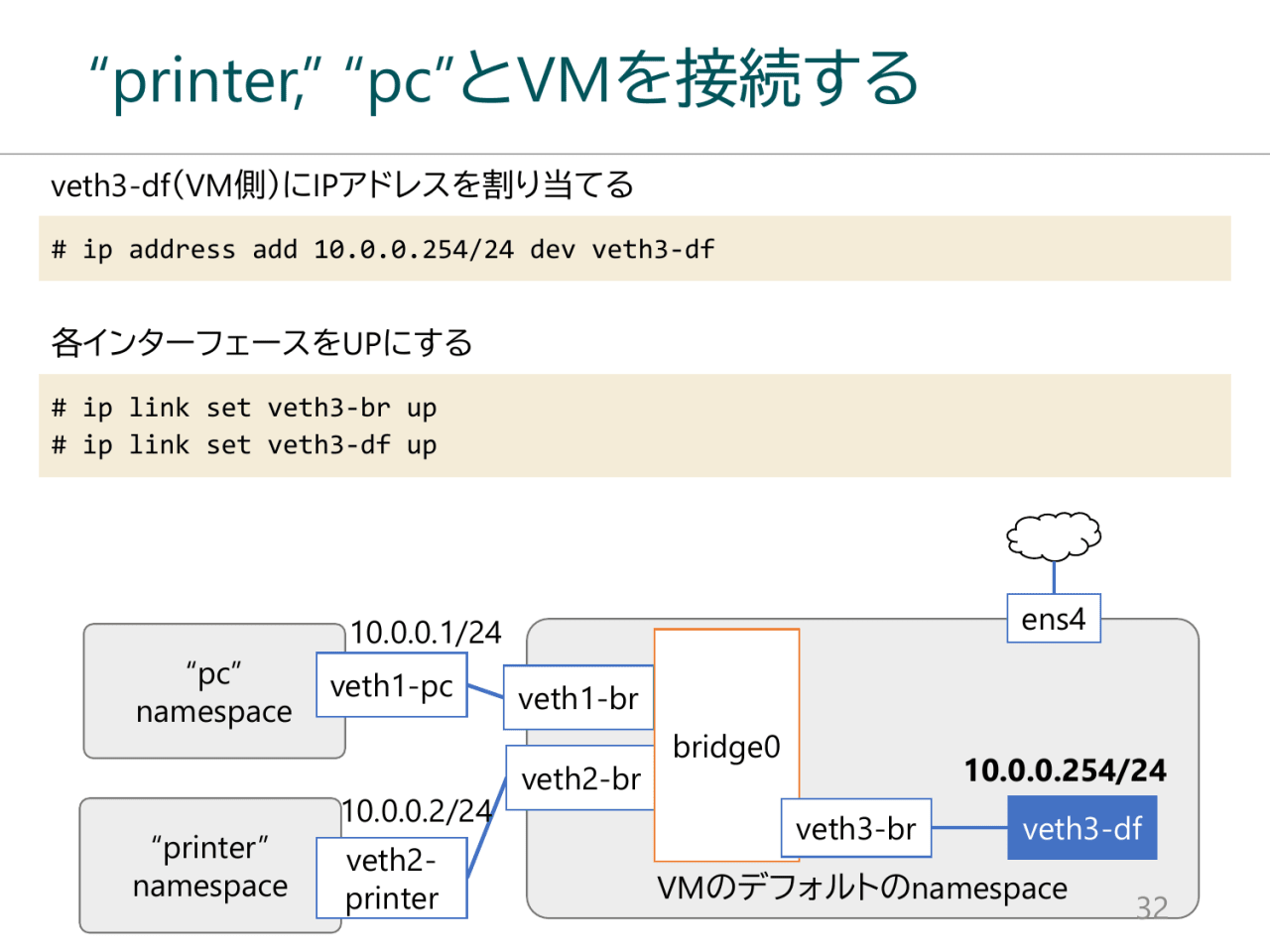 “printer, ” “pc”とVMを接続する