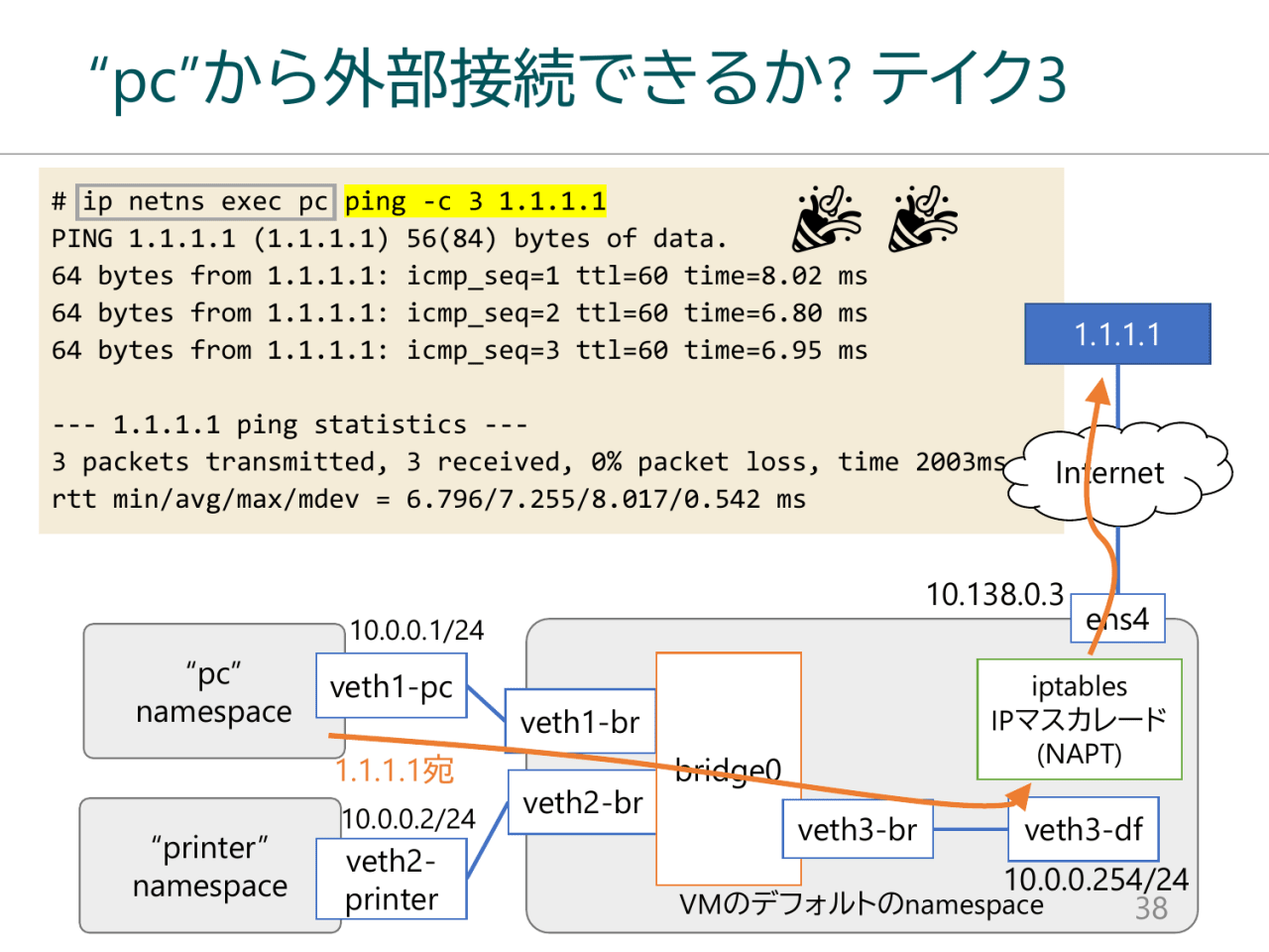 “pc”から外部接続できるか? テイク3