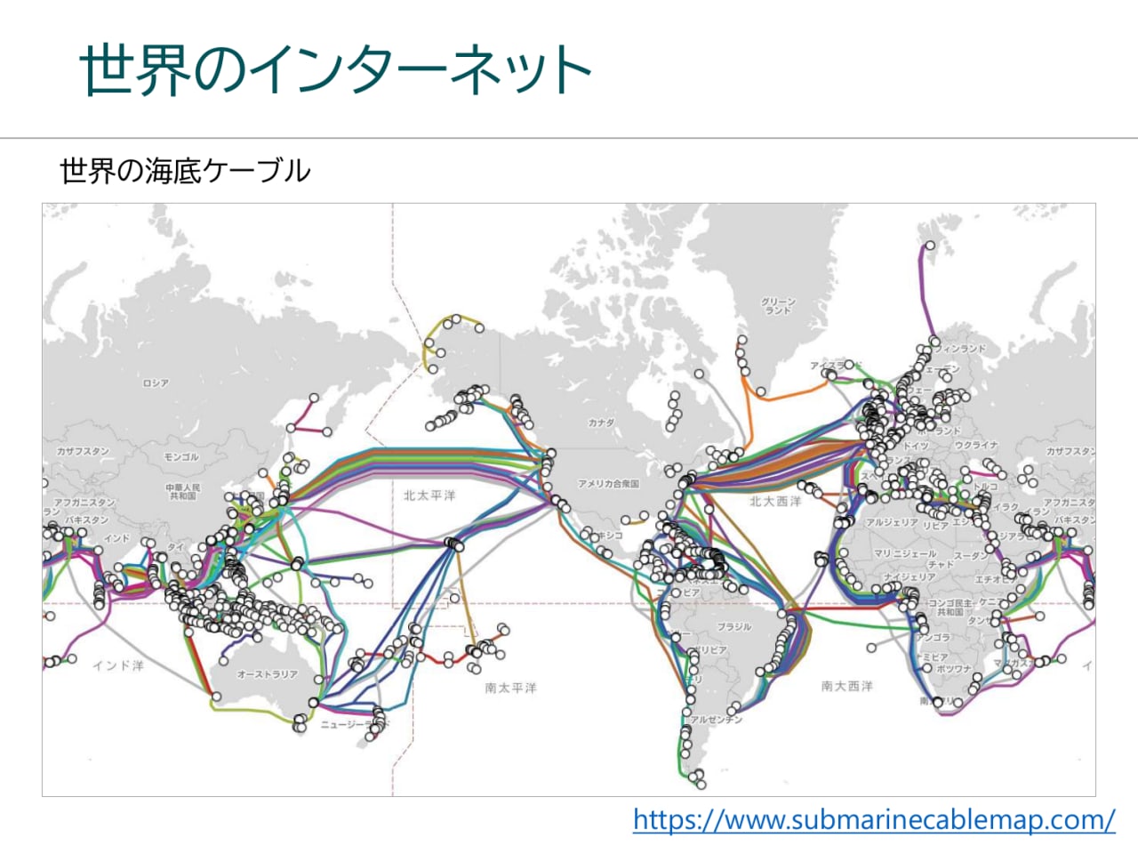 世界のインターネット
